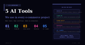 AI tools for e-commerce development