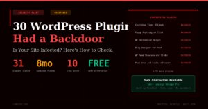 30 WordPress Plugins Had a Backdoor — Is Your Site Infected?