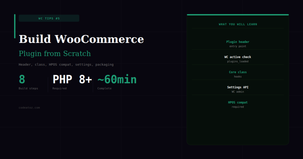 How to Build a WooCommerce Plugin from Scratch — Step by Step