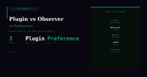 Magento 2 Plugin vs Observer vs Preference — Decision Guide