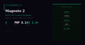 Creating a Magento 2 REST API Custom Endpoint — Step by Step