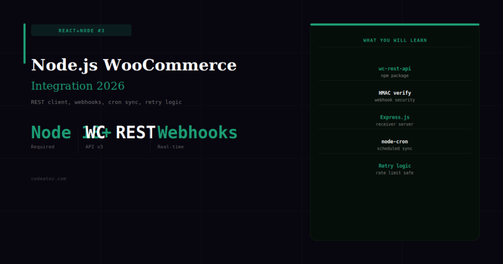 Node.js WooCommerce Integration — Sync Orders and Products Automatically