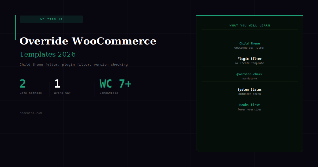 Overriding WooCommerce Templates — The Right Way vs the Wrong Way