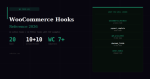 WooCommerce Hooks Reference — 20 Essential Actions and Filters