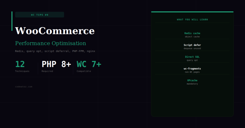 The Complete WooCommerce Performance Optimisation Guide for Developers