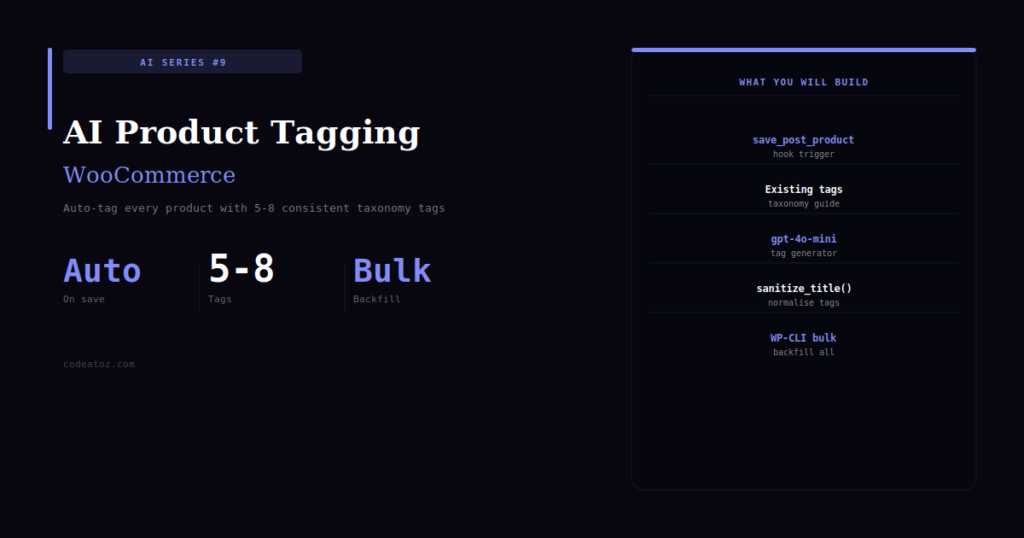 AI Product Tagging WooCommerce — Auto-Tag at Scale