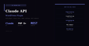 Build a Claude API WordPress Plugin — Complete Developer Guide