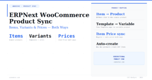 Complete Guide to ERPNext WooCommerce Product Sync with CAZ WooSync