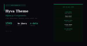 Hyvä Theme Alpine.js Components — Build Custom UI 2026