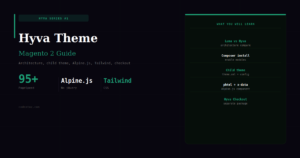 Hyvä Theme Magento 2 — Complete Developer Guide 2026