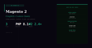 Creating a Magento 2 GraphQL Custom Query — Resolver & Schema Step by Step