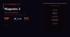 Magento 2 Payment Gateway — Build a Custom Module from Scratch