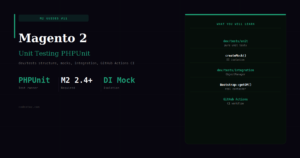 Magento 2 Unit Testing PHPUnit — Integration Test Setup Guide