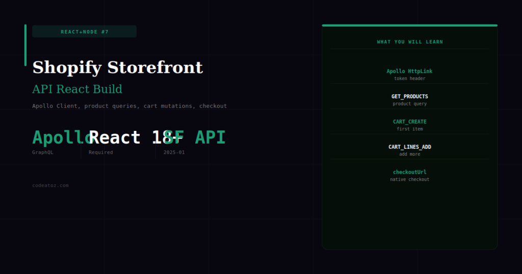 Building with the Shopify Storefront API React — Headless Store Guide