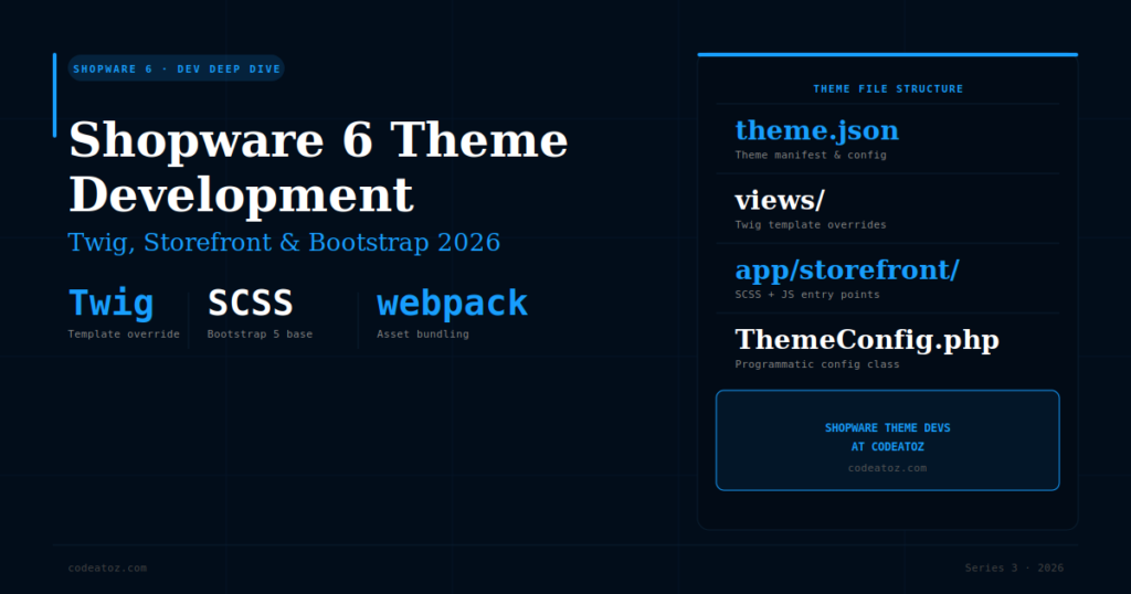 The Complete Guide to Shopware 6 Theme Development in 2026