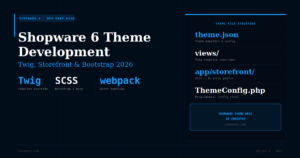 The Complete Guide to Shopware 6 Theme Development in 2026