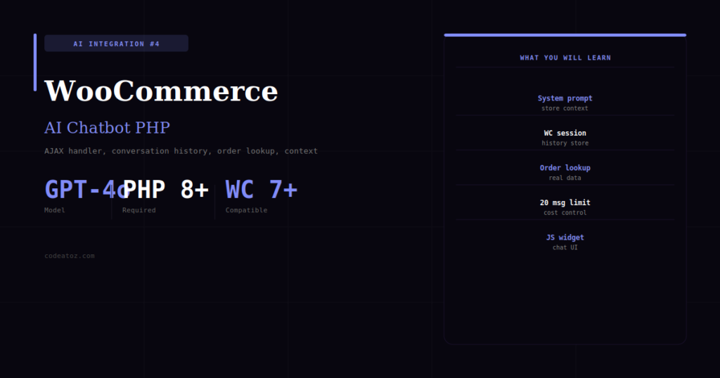 Building a WooCommerce AI Chatbot in PHP with OpenAI