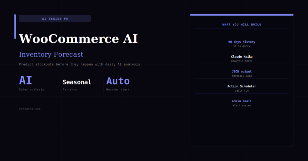 WooCommerce AI Inventory Forecast — Predict Stock Needs