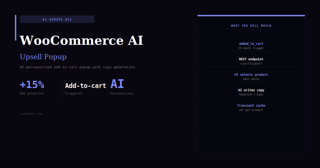 WooCommerce AI Upsell Popup — Personalised Offers That Convert
