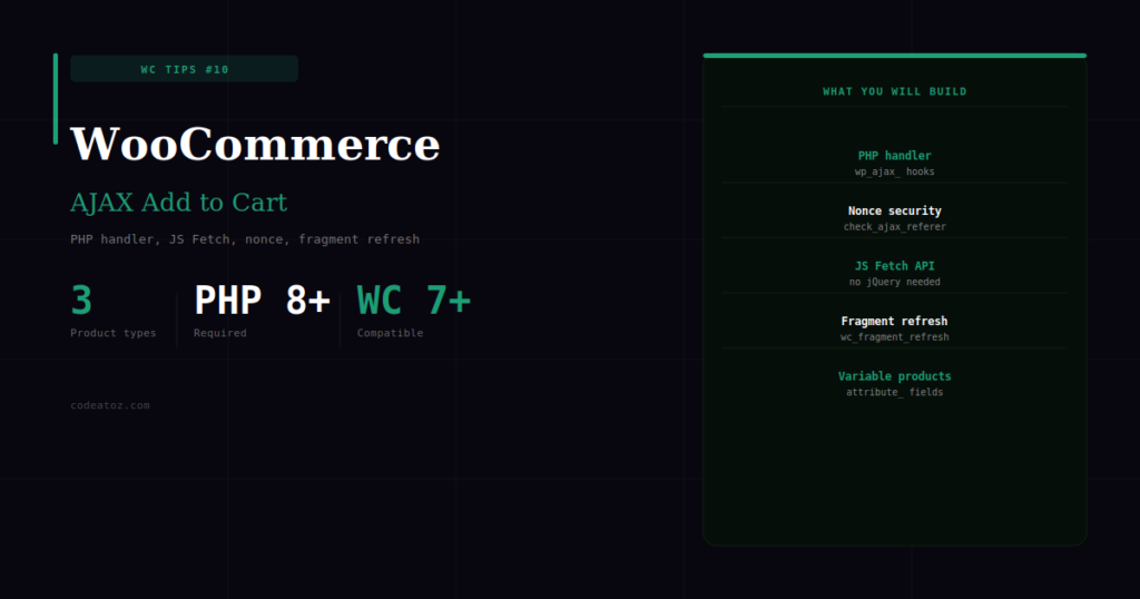 WooCommerce AJAX Add to Cart Without Page Reload — PHP & JS Guide
