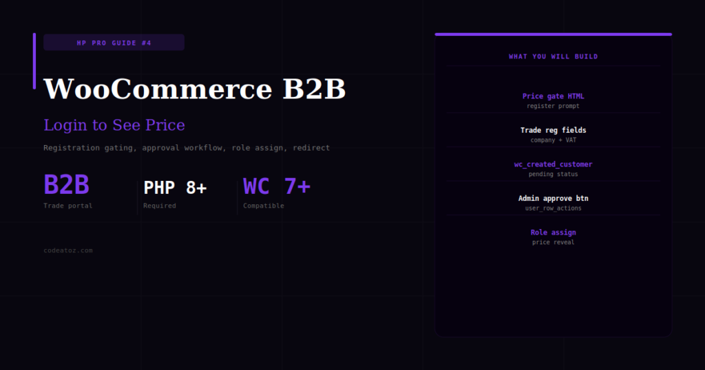 WooCommerce B2B Login to See Price — Complete Setup Guide