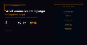 WooCommerce Campaign Management Plugin — Automate Promotions at Scale