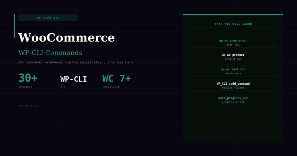 WooCommerce WP-CLI Commands — Complete Developer Reference