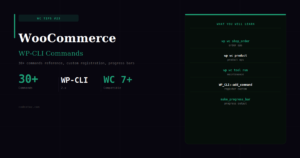WooCommerce WP-CLI Commands — Complete Developer Reference