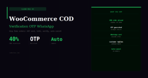 WooCommerce COD Verification OTP WhatsApp — Stop Fake Orders 2026