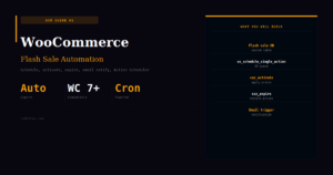 WooCommerce Flash Sale Automation — Schedule & Auto-Expire Sales