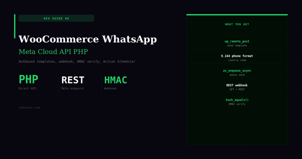 WooCommerce WhatsApp Meta Cloud API PHP — Developer Integration Guide 2026