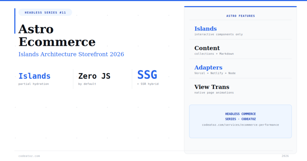 The Complete Astro Ecommerce Guide — Islands Architecture 2026