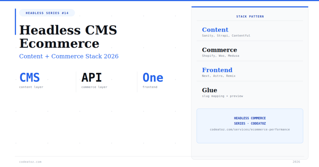 The Complete Headless CMS Ecommerce Stack Guide 2026