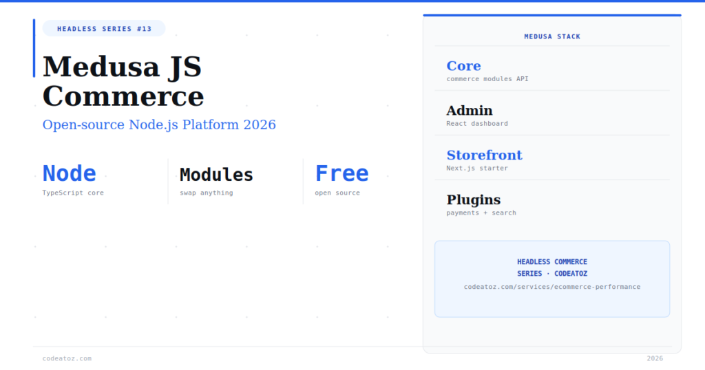 The Complete Medusa JS Guide — Open-source Node Commerce 2026