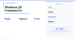 The Complete Medusa JS Guide — Open-source Node Commerce 2026