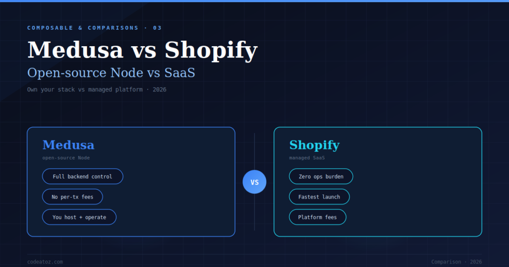 Medusa vs Shopify — Open-source Node or Managed SaaS in 2026