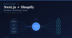 The Complete Next.js Shopify Headless Storefront Guide 2026