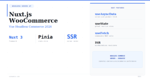 The Complete Nuxt js WooCommerce Guide — Vue Headless 2026