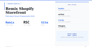 The Complete Remix Shopify Storefront Guide 2026