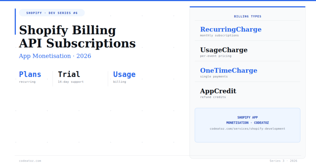 Best Shopify Billing API Guide — App Subscriptions 2026