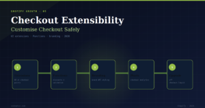 The Complete Shopify Checkout Extensibility Guide 2026