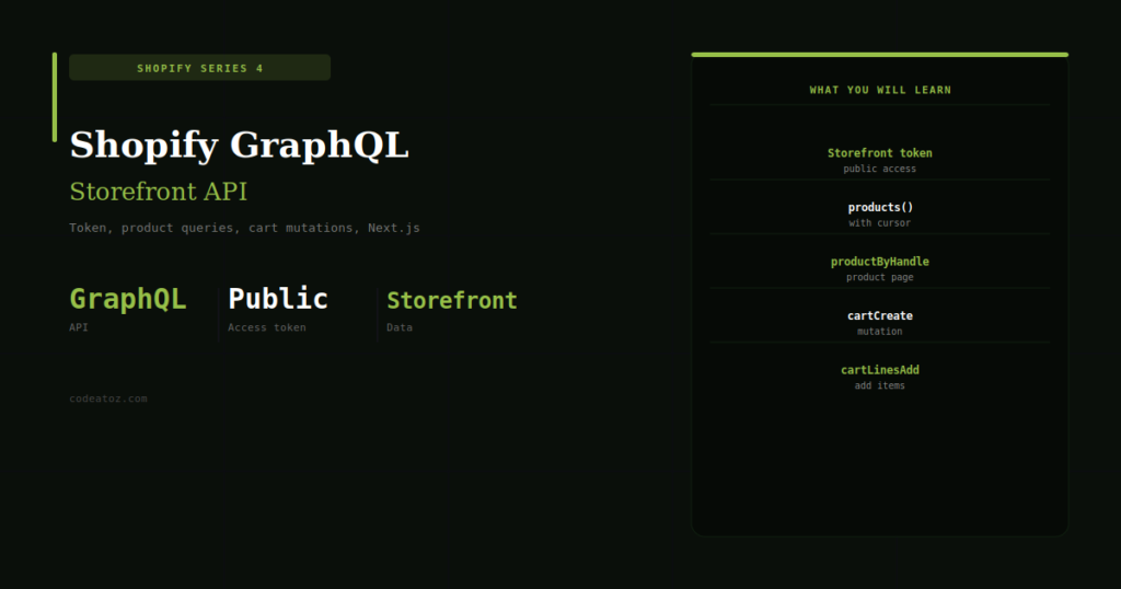 Shopify GraphQL Storefront API — Complete Guide 2026