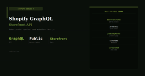 Shopify GraphQL Storefront API — Complete Guide 2026