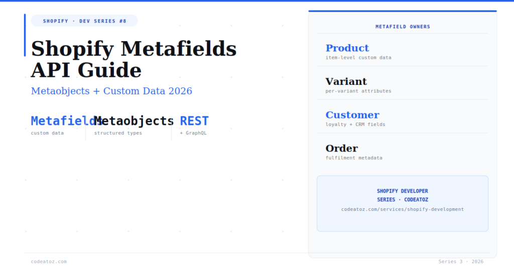 The Complete Shopify Metafields API Guide — Metaobjects 2026
