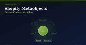 The Complete Shopify Metaobjects Guide 2026