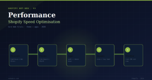 The Complete Shopify Performance Optimization Guide 2026