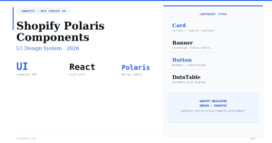 The Complete Shopify Polaris Components Guide 2026