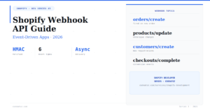 The Complete Shopify Webhook API Guide — Event-Driven Apps 2026
