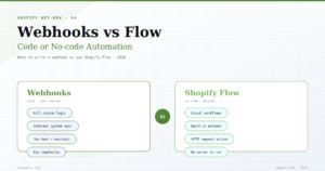 Shopify Webhooks vs Flow — Code or No-code Automation 2026