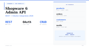 The Complete Shopware 6 Admin API Guide — REST + OAuth2 2026